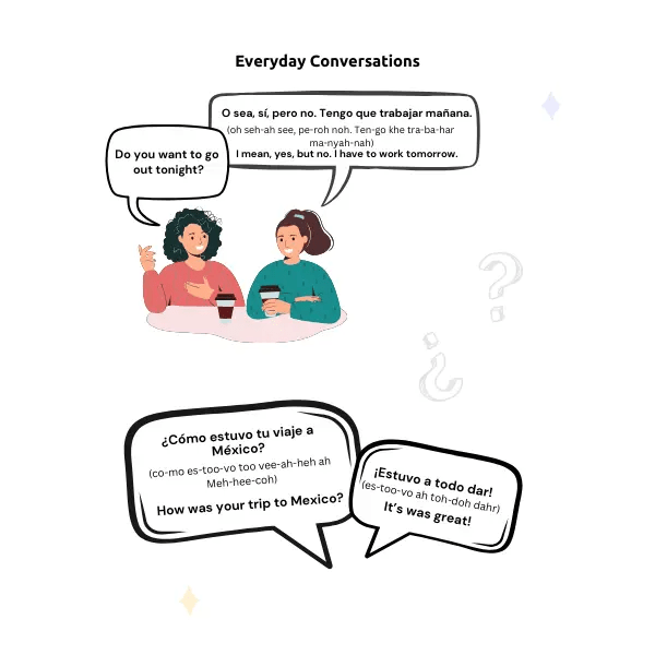 Spanish For Real: The Language Learning Workbook - EmmaScribe